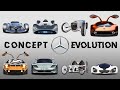 Mercedes Concept Cars - EVOLUTION (1969~2023)