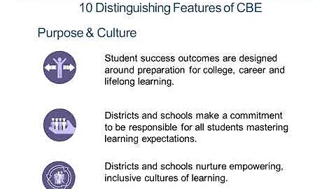 An Introduction to K 12 Competency Based Education June 6, 2018