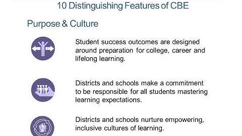 An Introduction to K 12 Competency Based Education June 6, 2018