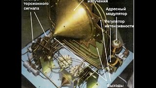 S01E06 :: Принципы работы и конструкция ТГ А.Акимова. Модуляция торсионного поля. видео торсионные поля