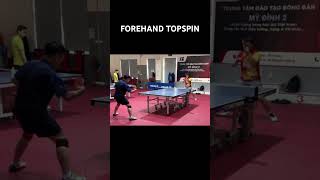 Forehand Topspin 😬