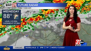 Grace Anello's Tuesday Afternoon Forecast 5.7.24