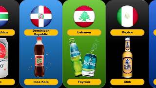 Soft Drinks Brands From Different Countries screenshot 2