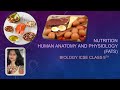 #Fats#Nutrition#Types#Functions#HumanAnatomy#HumanPhysiology#Biology#ICSE#9th