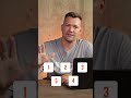 🔥 5 правил идеального фото, которые взорвут CTR на Авито! 📈 #avito #ЛиксинАвито #бизнес #авитолог
