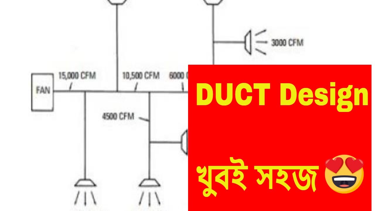 duct design Bangla tutorial on duct design mathematical problem of duct solved in bangla