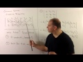 Six diagonals trick for 3x3 determinants