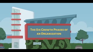 The Six Growth Phases of an Organisation