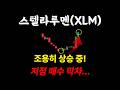 스텔라루멘(XLM), 결제 인프라 독점 시작? 저점 돌파 분수령 도달! 목표가는??