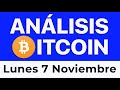 ✅Análisis Bitcoin en Vivo Hoy ( 7 de Noviembre 2022 )