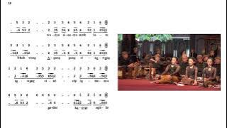 Gendhing Bedhayan Kaduk Manis