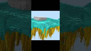 Mod Minecraft Tersulit yang Pernah Ada #MinecraftMods #Gaming #Hardcore