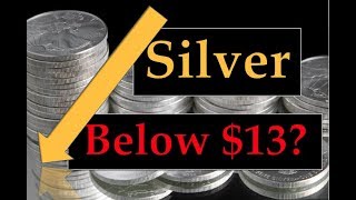 Gold & Silver Price Update - July 25, 2018 + Silver Below $13??