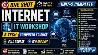 Celebrity One Shot | Internet | Unit-2 Complete | IT Workshop | Full Course | ITW One Shot Wealth