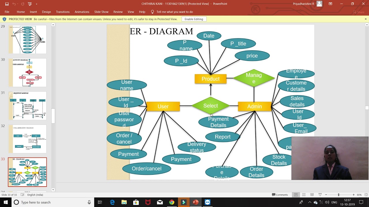 MODERN FURNITURE MANUFACTURING AUTOMATION SYSTEMS YouTube