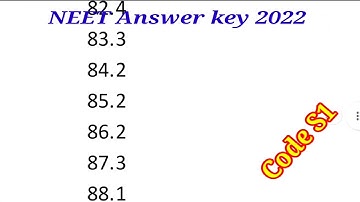 NEET S1 Answer Key 2022. NEET 2022 Answer Key. NEET Answer Key Code S1. NEET Answer Key 2022.
