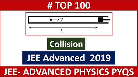 A very good Collision problem from JEE Advanced 2019