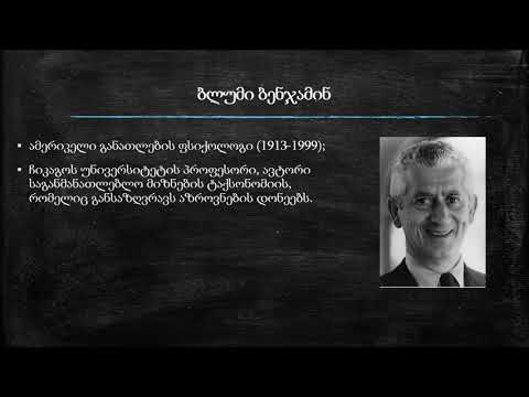 ბლუმის ციფრული ტაქსონომია