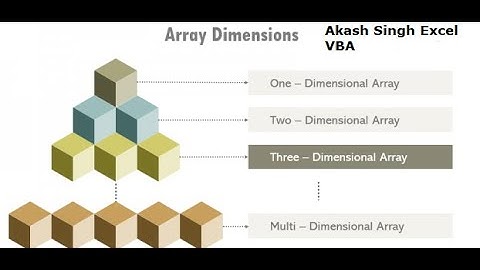 How to use multidimensional array using excel vba