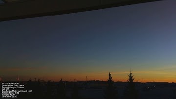 10/30/2017 Raspberry Pi Timelapse