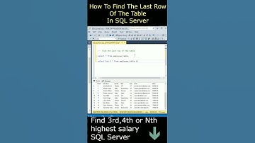 SQL Query Retrieve The Last Row Of The Table In SQL Server