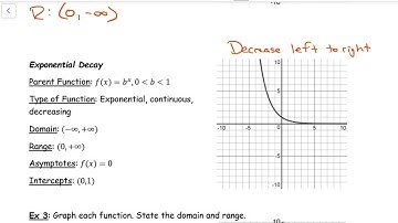 7.1 Graphing Exponential Functions - Alg 2