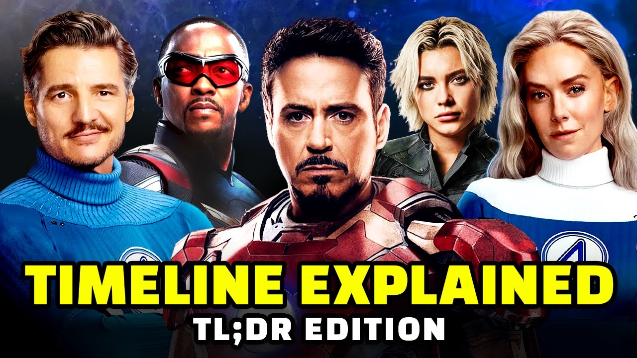 MCU Timeline Explained