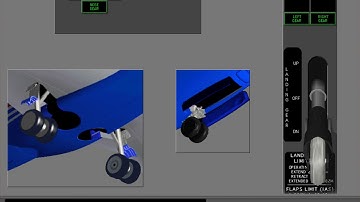 3 Landing Gear Non Normal Operations