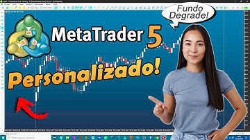 Como Personalizar o MetaTrader 5 e deixa-lo semelhante ao Profit?