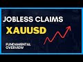 Gold Buy or Sell? January 8 Live Market Breakdown!