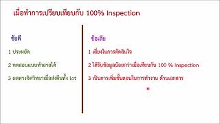 การสุ่มตัวอย่างเพื่อการยอมรับ (Acceptance Sampling for Attributes)