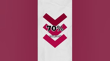 Automate Your Uploads: Save Time & Grow Faster #automation #youtube #shorts