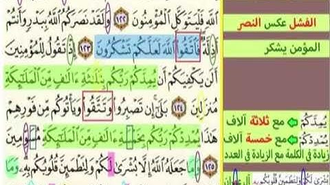 النصف الاول من صفحة 66  سورة آل عمران الايات من 122 :126 بصوت الشيخ محمود الحصري الآية مكررة 5 مرات