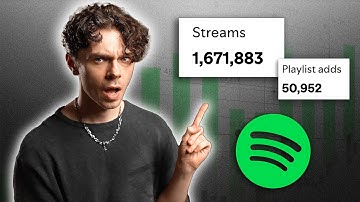 The Secret to How to Get Millions of Streams on Spotify
