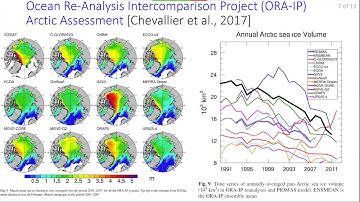 Data Assimilation as it Relates to Sea Ice Outlook and Prospects for Improvement / Richard Cullather