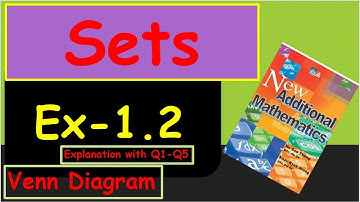 Sets Ex-1.2 ; Additional Mathematics 4037