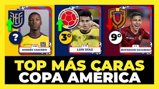 Top Selecciones Más Caras de la Copa América 2024 🇪🇨🇨🇴🇻🇪🇵🇪🇦🇷🇧🇷🇵🇾🇨🇱🇧🇴🇺🇾🇺🇸🇲🇽🇨🇦🇨🇷🇵🇦🇯🇲🏆