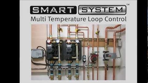 Smart System Multiple Temperature Loop Control.wmv