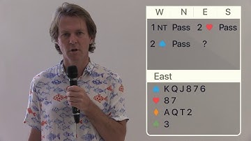 Solution to Riddle n.21 with Simon Stocken - Bridge Teacher