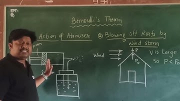 Bernaulli Application | Feel the Concept | Fluid Mechanics - GATE 2023 ME / CE | Sunday ka Funda