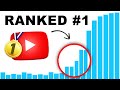 How i rank 1 on youtube as a small channel
