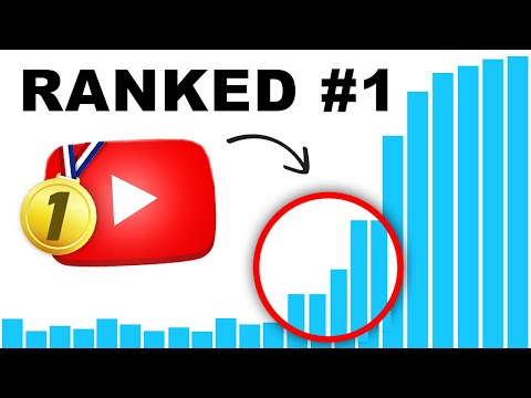 Youtube Ranking