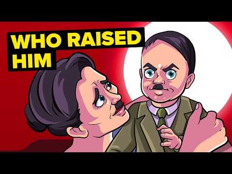 Who Raised Hitler