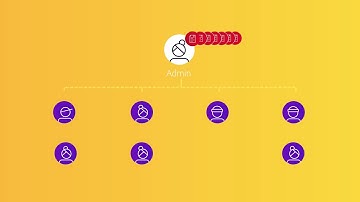 Admin Console | Adobe Creative Cloud for Teams | Adobe UK
