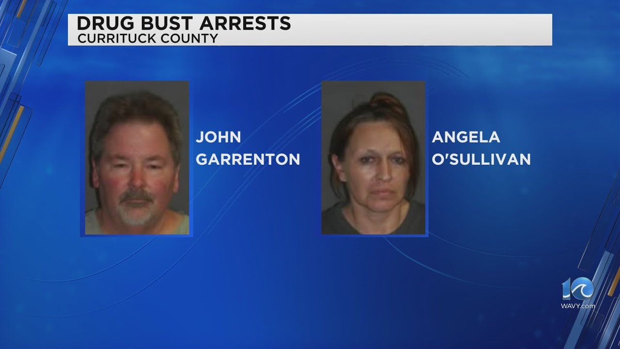Man and woman charged for drug trafficking in Currituck County