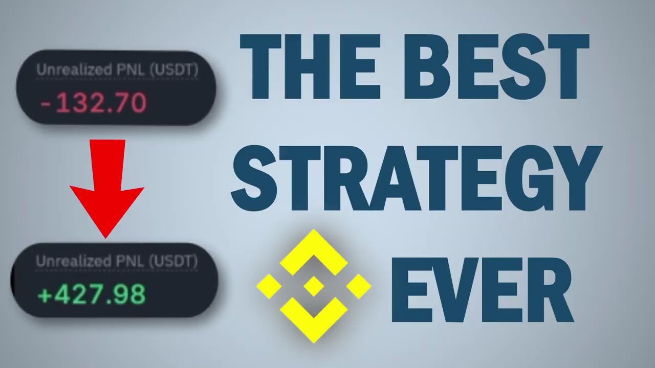 How I Doubled My Account in a Single Binance Session