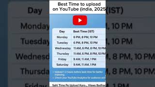 Best time to upload on YouTube|time management #ytshorts #shortvideo #shortfeed