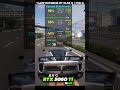 Forza Horizon 6 RTX 5060Ti vs RX 9060XT #gaming #rtx #rtx5070ti #forzahorizon6