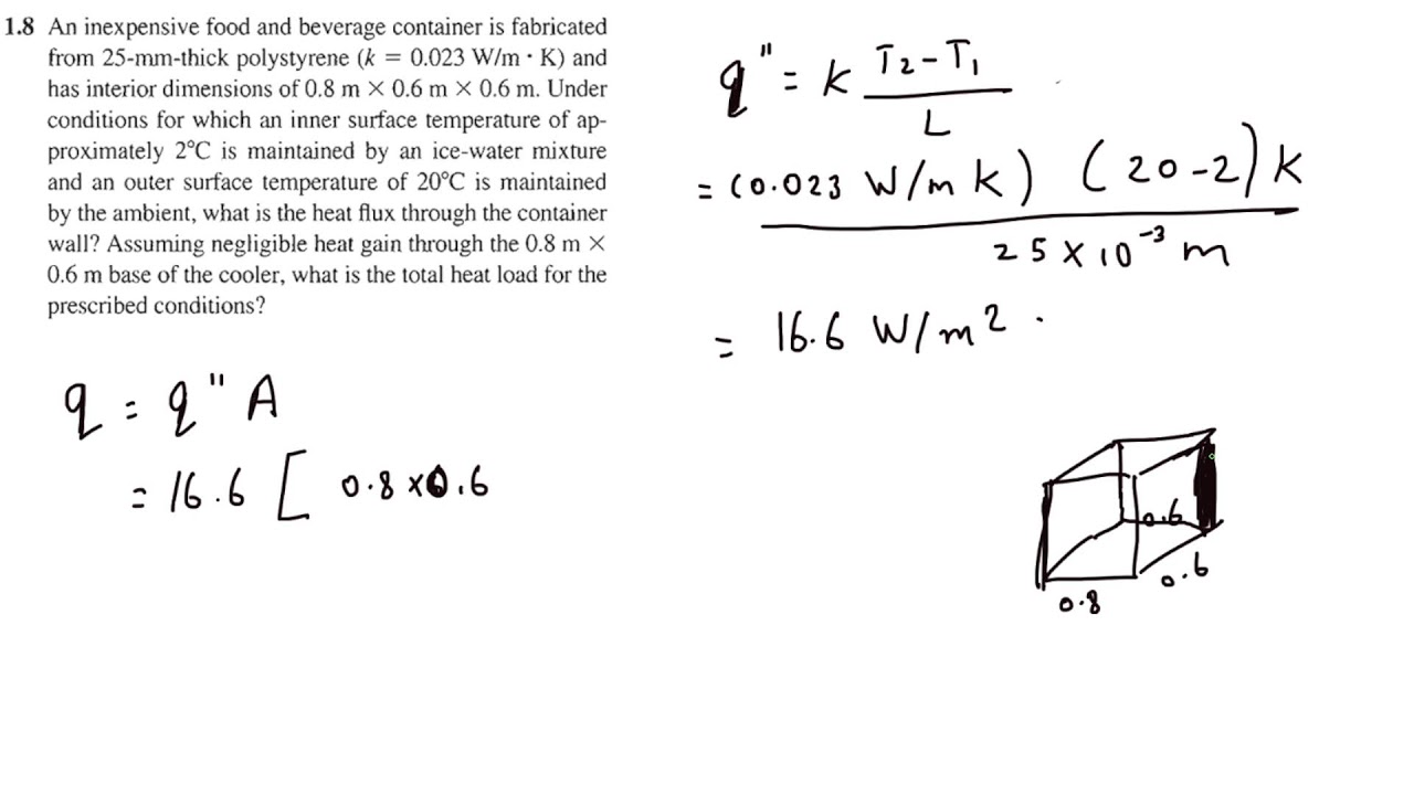 Heat Flux Through a Cooler Wall | Heat Transfer Problem Walkthrough