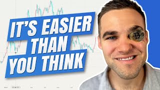 How To Master Technical Analysis in Crypto Trading (The Simple Way)